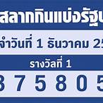 หวยออกวันนี้ 1 ตค 65